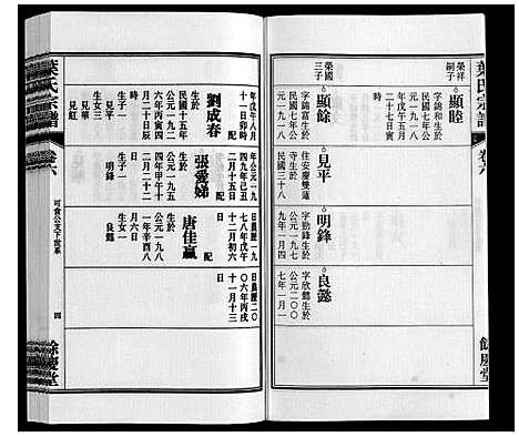 [叶]叶氏宗谱 (安徽) 叶氏家谱_六.pdf