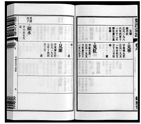 [叶]叶氏宗谱 (安徽) 叶氏家谱_六.pdf