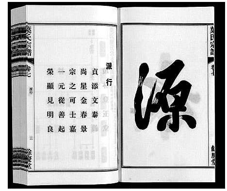 [叶]叶氏宗谱 (安徽) 叶氏家谱_七.pdf