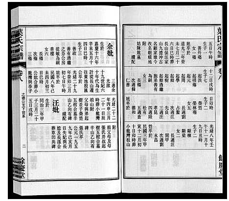 [叶]叶氏宗谱 (安徽) 叶氏家谱_八.pdf