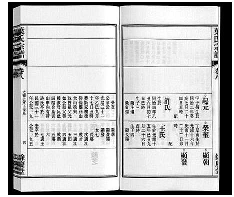 [叶]叶氏宗谱 (安徽) 叶氏家谱_八.pdf