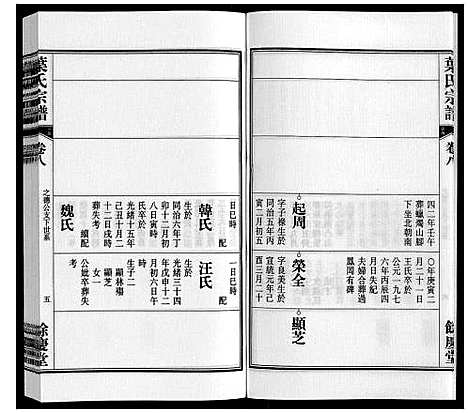 [叶]叶氏宗谱 (安徽) 叶氏家谱_八.pdf