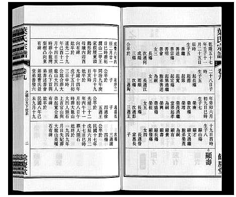 [叶]叶氏宗谱 (安徽) 叶氏家谱_九.pdf