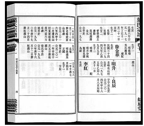 [叶]叶氏宗谱 (安徽) 叶氏家谱_十一.pdf