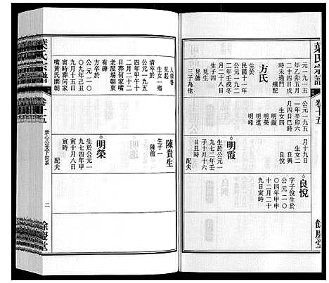 [叶]叶氏宗谱 (安徽) 叶氏家谱_十五.pdf