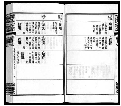 [叶]叶氏宗谱 (安徽) 叶氏家谱_十七.pdf