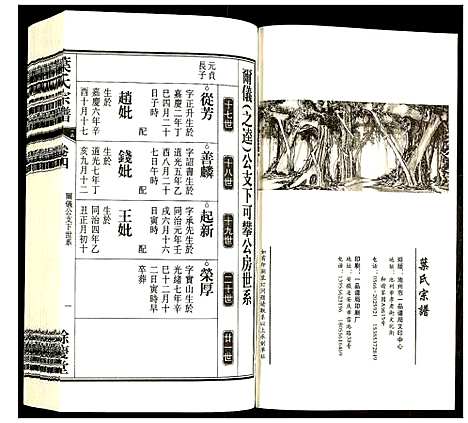 [叶]叶氏宗谱 (安徽) 叶氏家谱_四.pdf