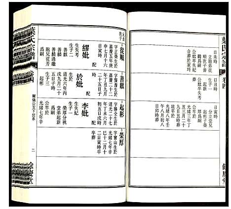 [叶]叶氏宗谱 (安徽) 叶氏家谱_四.pdf