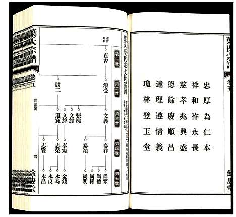 [叶]叶氏宗谱 (安徽) 叶氏家谱_五.pdf