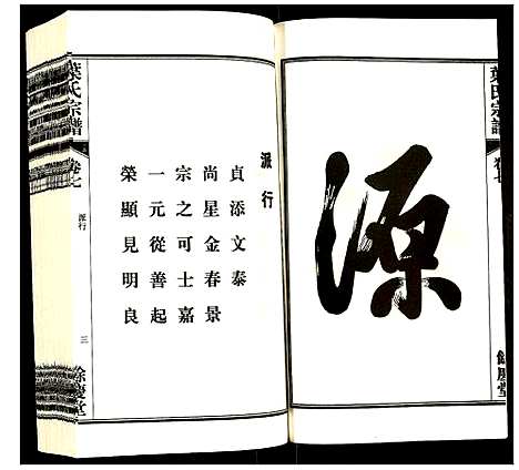 [叶]叶氏宗谱 (安徽) 叶氏家谱_七.pdf