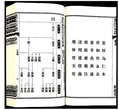 [叶]叶氏宗谱 (安徽) 叶氏家谱_七.pdf