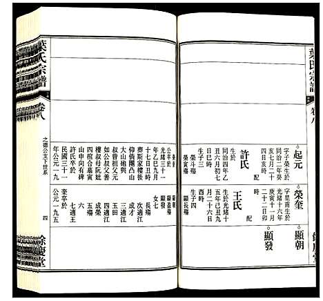 [叶]叶氏宗谱 (安徽) 叶氏家谱_八.pdf