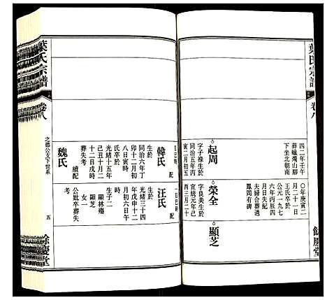 [叶]叶氏宗谱 (安徽) 叶氏家谱_八.pdf