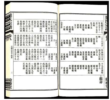 [叶]叶氏宗谱 (安徽) 叶氏家谱_九.pdf