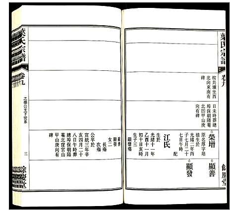 [叶]叶氏宗谱 (安徽) 叶氏家谱_九.pdf