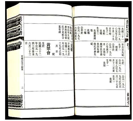 [叶]叶氏宗谱 (安徽) 叶氏家谱_十.pdf