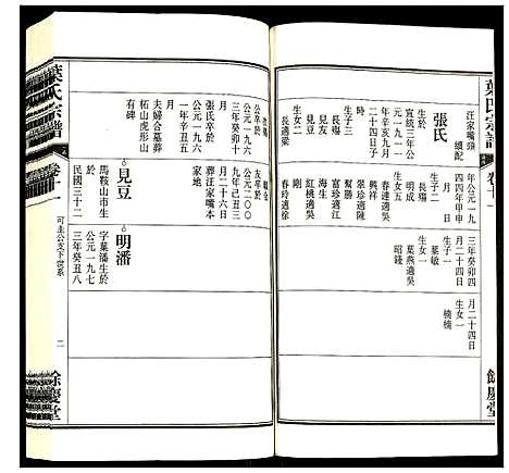 [叶]叶氏宗谱 (安徽) 叶氏家谱_十一.pdf