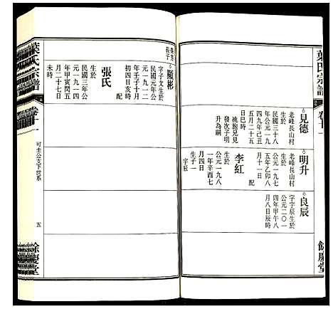 [叶]叶氏宗谱 (安徽) 叶氏家谱_十一.pdf