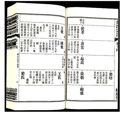 [叶]叶氏宗谱 (安徽) 叶氏家谱_十四.pdf