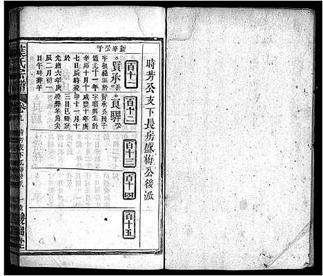 [叶]叶氏宗谱_11卷首1卷-Ye Shi_叶氏宗谱 (安徽) 叶氏家谱_八.pdf