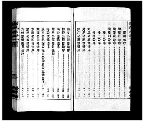 [叶]叶氏宗谱_43卷首1卷_末2卷-Ye Shi_叶氏宗谱 (安徽) 叶氏家谱_一.pdf