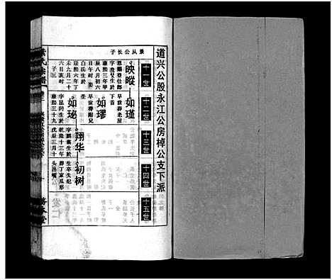 [叶]叶氏宗谱_43卷首1卷_末2卷-Ye Shi_叶氏宗谱 (安徽) 叶氏家谱_四.pdf