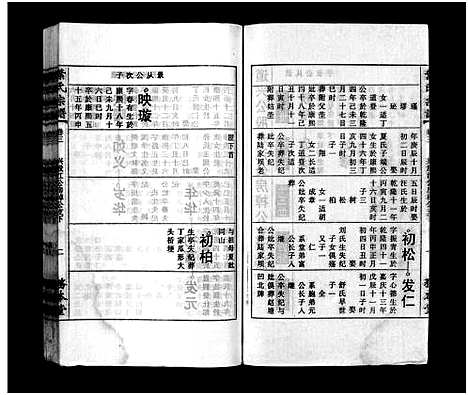 [叶]叶氏宗谱_43卷首1卷_末2卷-Ye Shi_叶氏宗谱 (安徽) 叶氏家谱_四.pdf