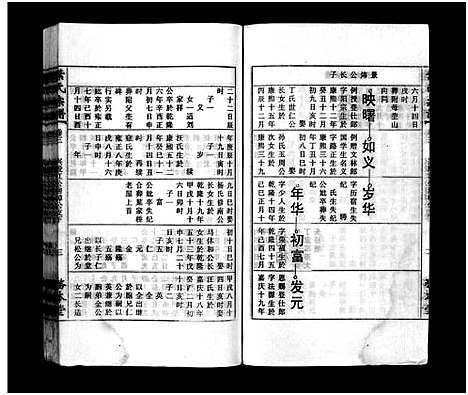 [叶]叶氏宗谱_43卷首1卷_末2卷-Ye Shi_叶氏宗谱 (安徽) 叶氏家谱_四.pdf