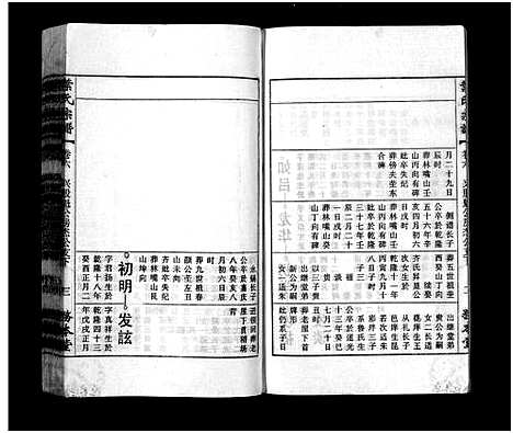 [叶]叶氏宗谱_43卷首1卷_末2卷-Ye Shi_叶氏宗谱 (安徽) 叶氏家谱_七.pdf