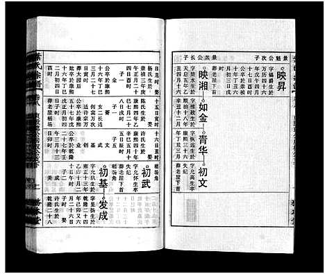 [叶]叶氏宗谱_43卷首1卷_末2卷-Ye Shi_叶氏宗谱 (安徽) 叶氏家谱_九.pdf