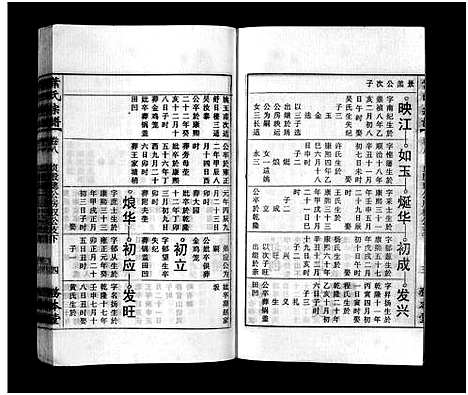 [叶]叶氏宗谱_43卷首1卷_末2卷-Ye Shi_叶氏宗谱 (安徽) 叶氏家谱_九.pdf