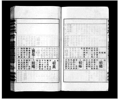 [叶]叶氏宗谱_43卷首1卷_末2卷-Ye Shi_叶氏宗谱 (安徽) 叶氏家谱_十一.pdf