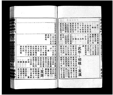 [叶]叶氏宗谱_43卷首1卷_末2卷-Ye Shi_叶氏宗谱 (安徽) 叶氏家谱_十四.pdf