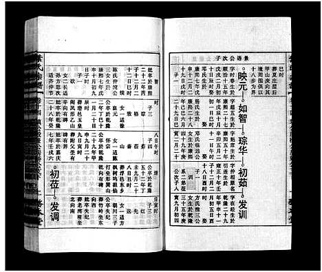 [叶]叶氏宗谱_43卷首1卷_末2卷-Ye Shi_叶氏宗谱 (安徽) 叶氏家谱_十五.pdf