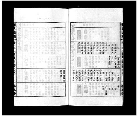 [叶]叶氏宗谱_43卷首1卷_末2卷-Ye Shi_叶氏宗谱 (安徽) 叶氏家谱_十六.pdf