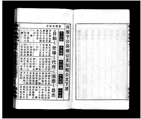 [叶]叶氏宗谱_43卷首1卷_末2卷-Ye Shi_叶氏宗谱 (安徽) 叶氏家谱_二十.pdf