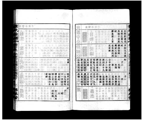 [叶]叶氏宗谱_43卷首1卷_末2卷-Ye Shi_叶氏宗谱 (安徽) 叶氏家谱_二十.pdf