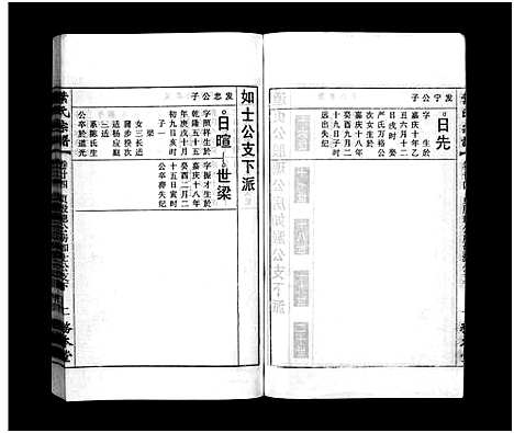 [叶]叶氏宗谱_43卷首1卷_末2卷-Ye Shi_叶氏宗谱 (安徽) 叶氏家谱_二十四.pdf