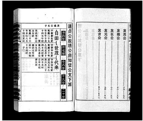 [叶]叶氏宗谱_43卷首1卷_末2卷-Ye Shi_叶氏宗谱 (安徽) 叶氏家谱_二十五.pdf