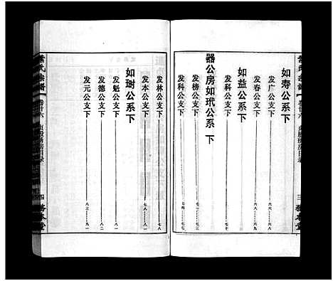 [叶]叶氏宗谱_43卷首1卷_末2卷-Ye Shi_叶氏宗谱 (安徽) 叶氏家谱_二十六.pdf