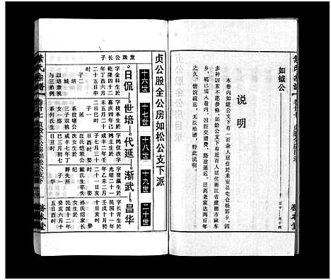 [叶]叶氏宗谱_43卷首1卷_末2卷-Ye Shi_叶氏宗谱 (安徽) 叶氏家谱_二十七.pdf