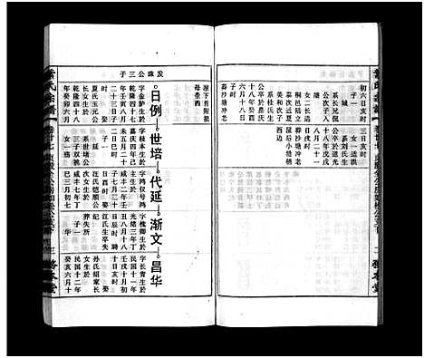 [叶]叶氏宗谱_43卷首1卷_末2卷-Ye Shi_叶氏宗谱 (安徽) 叶氏家谱_二十七.pdf