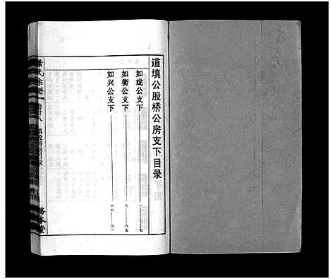 [叶]叶氏宗谱_43卷首1卷_末2卷-Ye Shi_叶氏宗谱 (安徽) 叶氏家谱_二十八.pdf