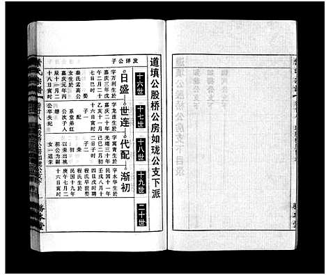 [叶]叶氏宗谱_43卷首1卷_末2卷-Ye Shi_叶氏宗谱 (安徽) 叶氏家谱_二十八.pdf