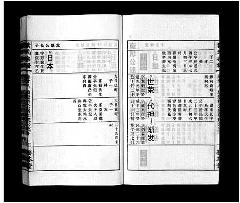 [叶]叶氏宗谱_43卷首1卷_末2卷-Ye Shi_叶氏宗谱 (安徽) 叶氏家谱_二十八.pdf