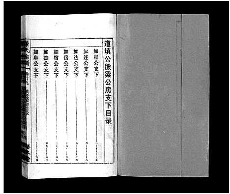 [叶]叶氏宗谱_43卷首1卷_末2卷-Ye Shi_叶氏宗谱 (安徽) 叶氏家谱_二十九.pdf