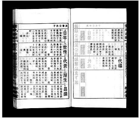 [叶]叶氏宗谱_43卷首1卷_末2卷-Ye Shi_叶氏宗谱 (安徽) 叶氏家谱_二十九.pdf