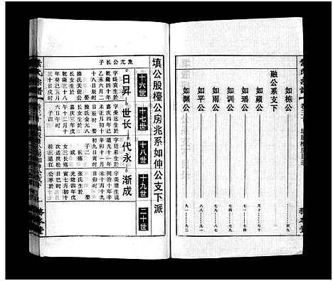 [叶]叶氏宗谱_43卷首1卷_末2卷-Ye Shi_叶氏宗谱 (安徽) 叶氏家谱_三十.pdf