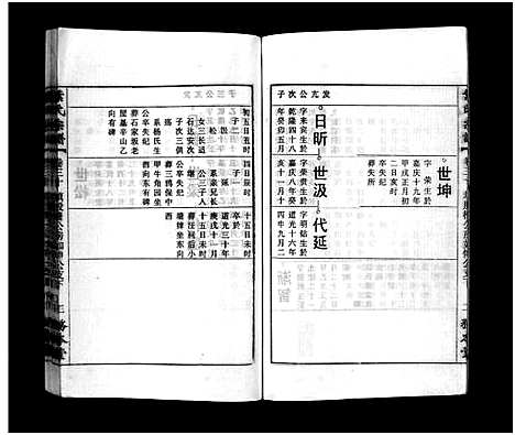 [叶]叶氏宗谱_43卷首1卷_末2卷-Ye Shi_叶氏宗谱 (安徽) 叶氏家谱_三十.pdf