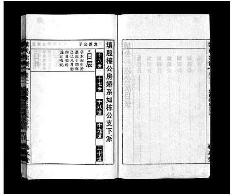 [叶]叶氏宗谱_43卷首1卷_末2卷-Ye Shi_叶氏宗谱 (安徽) 叶氏家谱_三十一.pdf